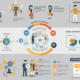 Zuyomernon System: A New Paradigm for Strategy and Performance
