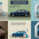 The Best Way to Wash Your Car: Self-Service Car Wash and Other Options Explained