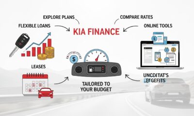 Kia Finance: Smart Solutions for Affordable Car Ownership