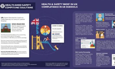 Health and Safety Executive in Schools: Essential Guidelines for Safer Learning Environments