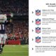 NFL Reddit Streams: The New Era of Watching Football Online